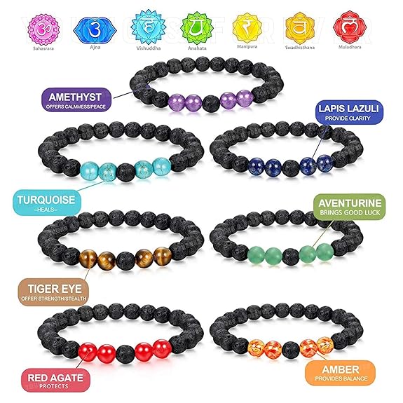 Natural Semi-Precious Seven Chakra Reiki Bracelet