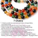 Pink Rose Quartz with Seven Chakra Crystal 8mm Beads Stretchable Bracelet