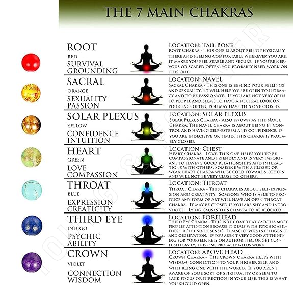 Natural Semi-Precious Seven Chakra Reiki Bracelet