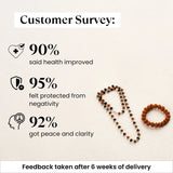 Divya Rudraksha Karungali Mala with Free 7 Mukhi Rudraksha Bracelet