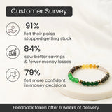 Good Luck Crystal Bracelet