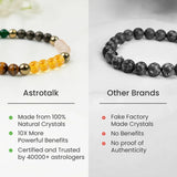 Good Luck Crystal Bracelet