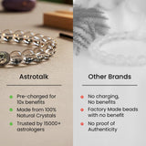 Sphatik Crystal Bracelet | Sphatik Crystal for Women