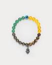 Crystal Beads, Agate, Crystal, Jade, Quartz Bracelet
